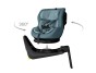 Autosedačka Thule Elm 360 - Mid Blue
