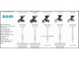 Thule Urban Glide 3 Mid Blue - Magnetic Buckle NEW